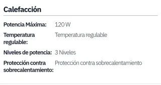 MANTA ELÉCTRICA 120W.