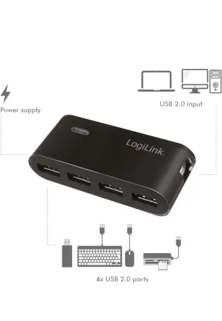 LogiLink Hub 4 Puertos USB 2.0 + Fuente