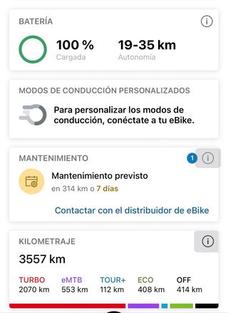 Bicicleta Eléctrica Cube AMS Hybrid ONE44 TM