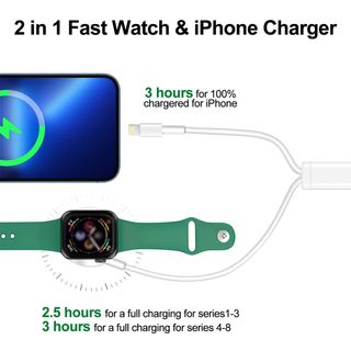 Cavo di ricarica 2 in 1 per iPhone + Apple Watch - Ricarica rapida