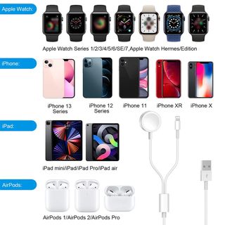 Cavo di ricarica 2 in 1 per iPhone + Apple Watch - Ricarica rapida