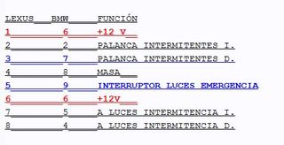 Relé Intermitentes LED Lexus Toyota