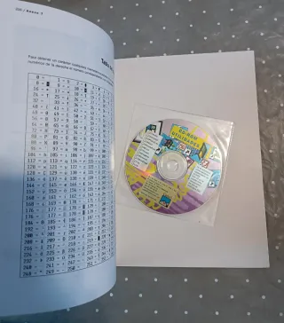 Informática ESO - 2000