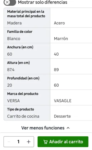 Carrito Cocina Versa Blanco Ruedas Madera