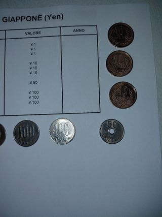 Monete Giappone Yen