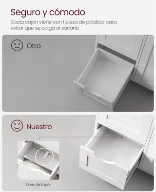 Mueble de baño blanco con cajones