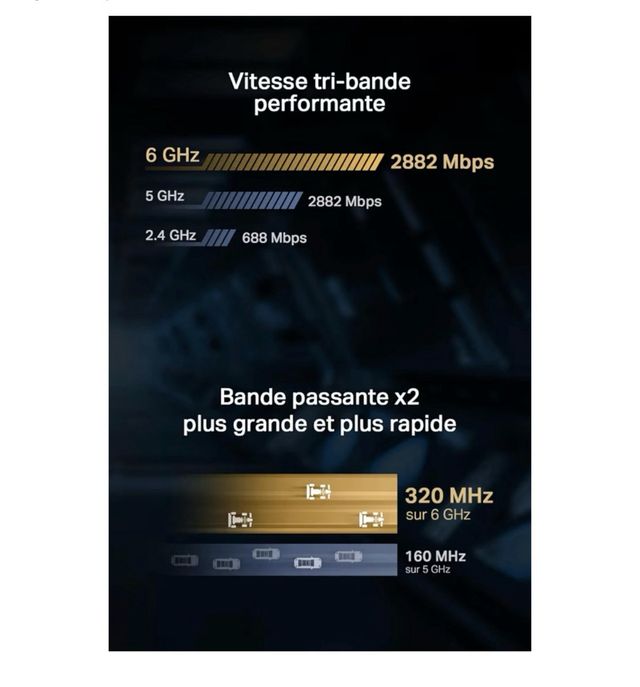TP-Link BE6500 Wi-Fi 7 PCIe Adattatore