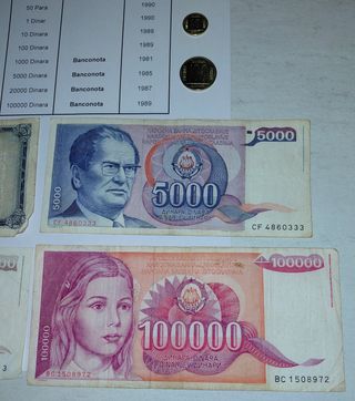 Monete e Banconote Jugoslavia