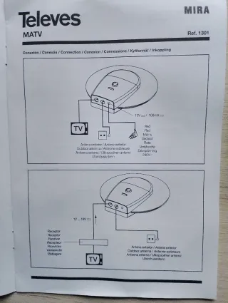 Antena Portátil Televes TDT Digital TV