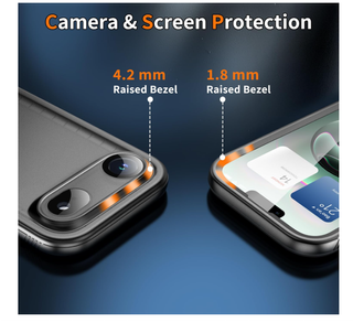 Supporto Bici/Moto iPhone + Cover Impermeabile