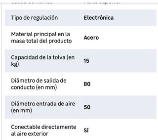Estufa Pellets Aurum 8,9 KW Nueva a estrenar.