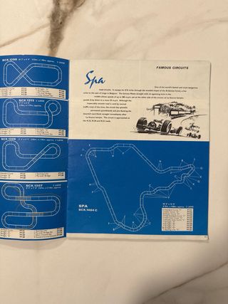 Revista 101 circuits for SCALEXTRIC Drivers