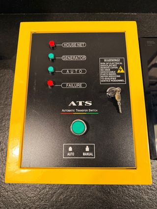 Cuadro Eléctrico ATS SOL