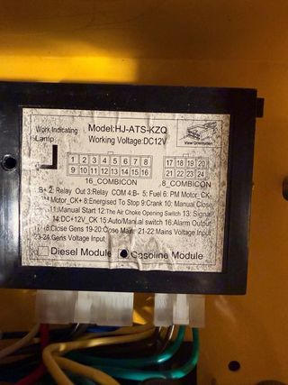 Cuadro Eléctrico ATS SOL