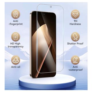 Protectores Pantalla y Cámara Xiaomi 15T