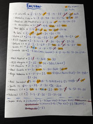 Intercambio Cromos La Liga