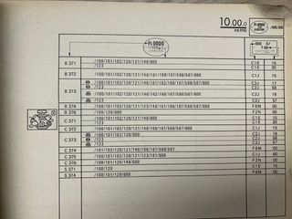 RENAULT 11 TURBO TXE GTS TSE CATALOGO DE RECAMBIOS