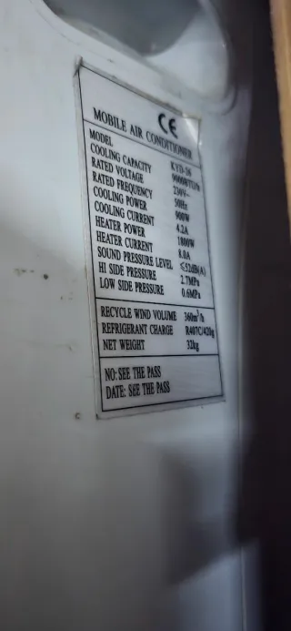 Pack Cultivo indoor.