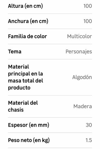 Cuadro Mujer y Loro 100x100cm