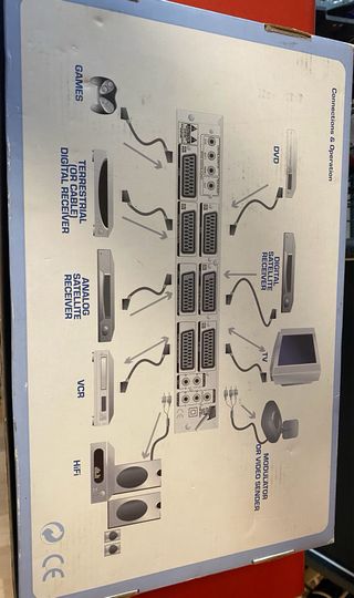 Distribuidor de euroconector Engel AV-ROUTER