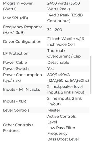 Subgrave Yorkville 21” Autoamplificado