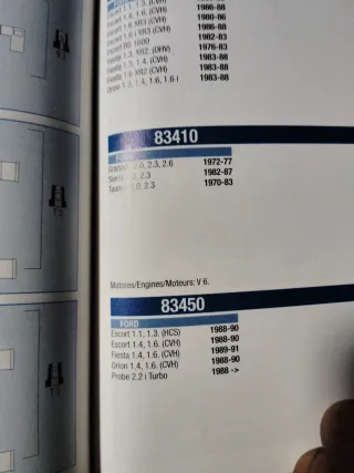 Cables Bujías Ford Probe 2.2i Turbo