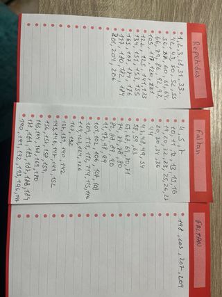 Cartas Hello Kitty & Friends Panini