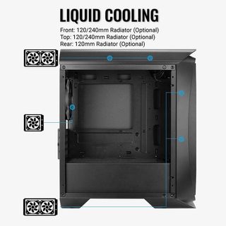 Caja PC AeroCool Aero One Mini doble cámara