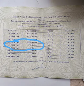 50 Pesetas Plata 2000