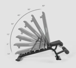 Banco de musculación.