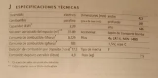 Estufa de parafina de mecha