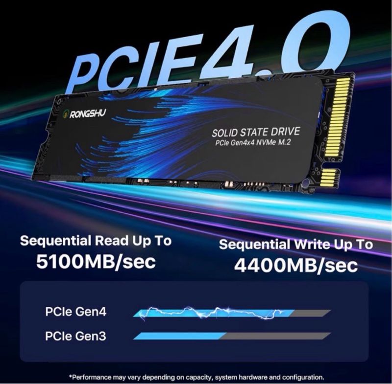 SSD M.2 NVMe PCIe 4.0 1TB RONGSHU RP5000 afbeelding 2