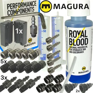 Magura piezas y recambios
