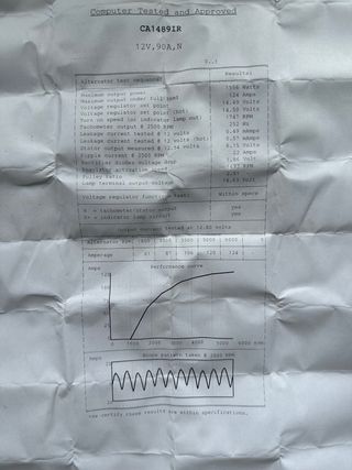 Alternador Stardax 12V 90A CA1489IR