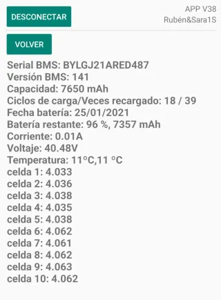 Patinete Eléctrico Xiaomi 1S