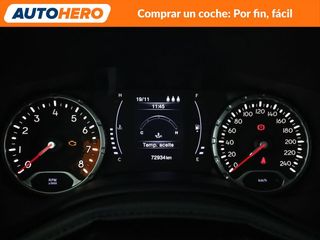 Jeep Renegade 1.6 Sport FWD