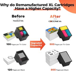 COCCINK 305XL Pack 2 inchiostro nero HP DeskJet 2820e