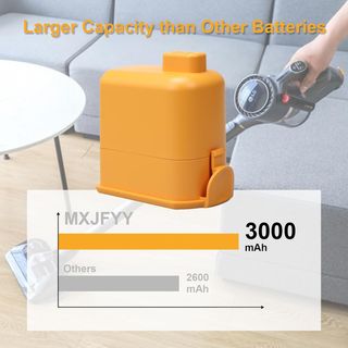 MXJFYY batería 25.55V 3000mAh Aspiradora LG A9 A9S