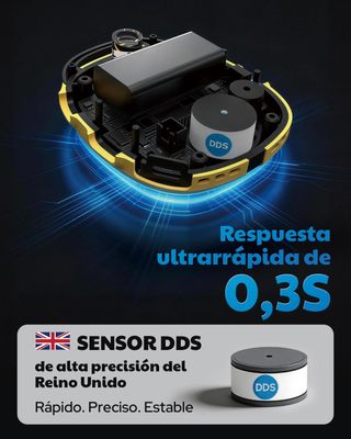 AEGTEST AGT‑2000 detector Portatil CO 240h USB‑C