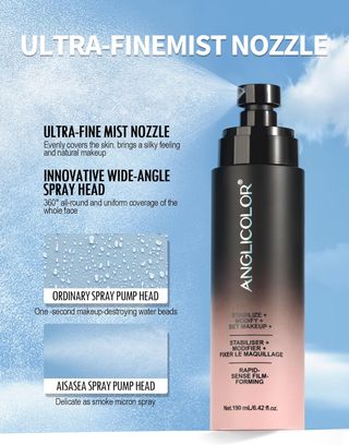 Spray Fijador Maquillaje Mate 190ml