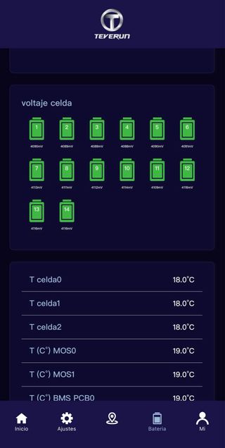 Teverun Fighter Mini Patinete Eléctrico