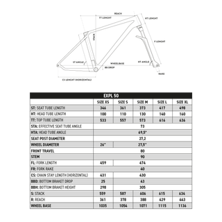 Bicicleta MTB Travesía Expl 50 Gris Claro
