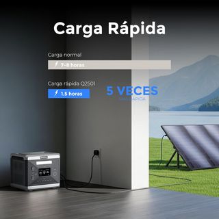 Estación Energía Portátil SolarPlay Q2501