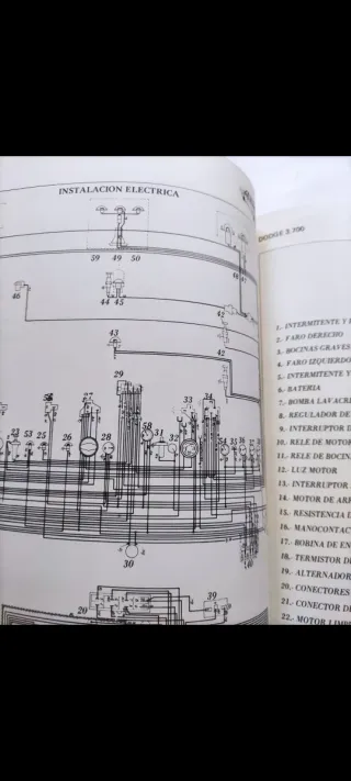 Manual Chrysler 180,160 Dodge.GT