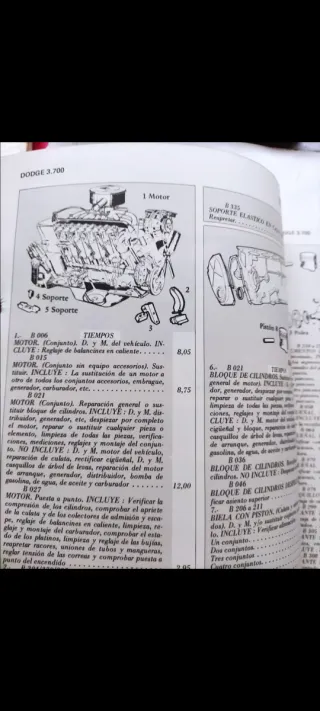 Manual Chrysler 180,160 Dodge.GT