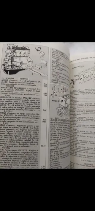 Manual Chrysler 180,160 Dodge.GT