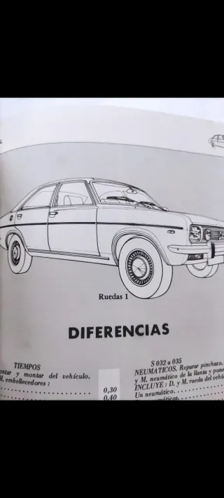 Manual Chrysler 180,160 Dodge.GT