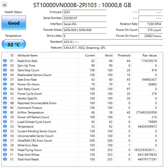 2x Seagate 10TB IronWolf NAS HDD