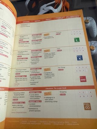 Advanced English in Use Eso 3 Alum