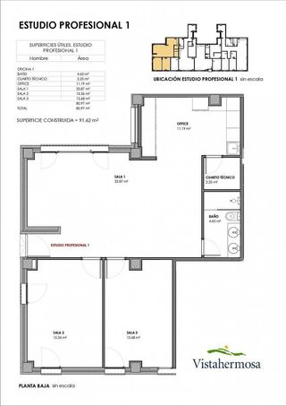 Oficina en venta en Buenavista-Valparaíso-La Legua en Toledo